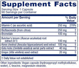 Vitanica VeinoBlend – Capsule en gros plan, usage quotidien potentiel pour le confort veineux.