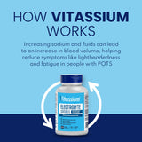 Vitassium capsules électrolytes, sans goût, solution pratique au quotidien