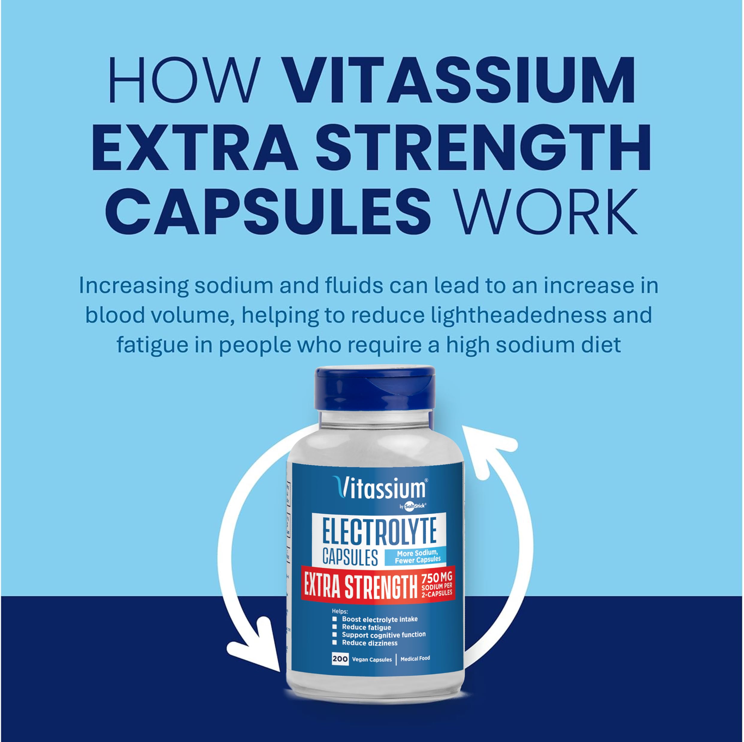Vitassium capsules électrolytes, dosage élevé en sodium et potassium pour besoins spécifiques.