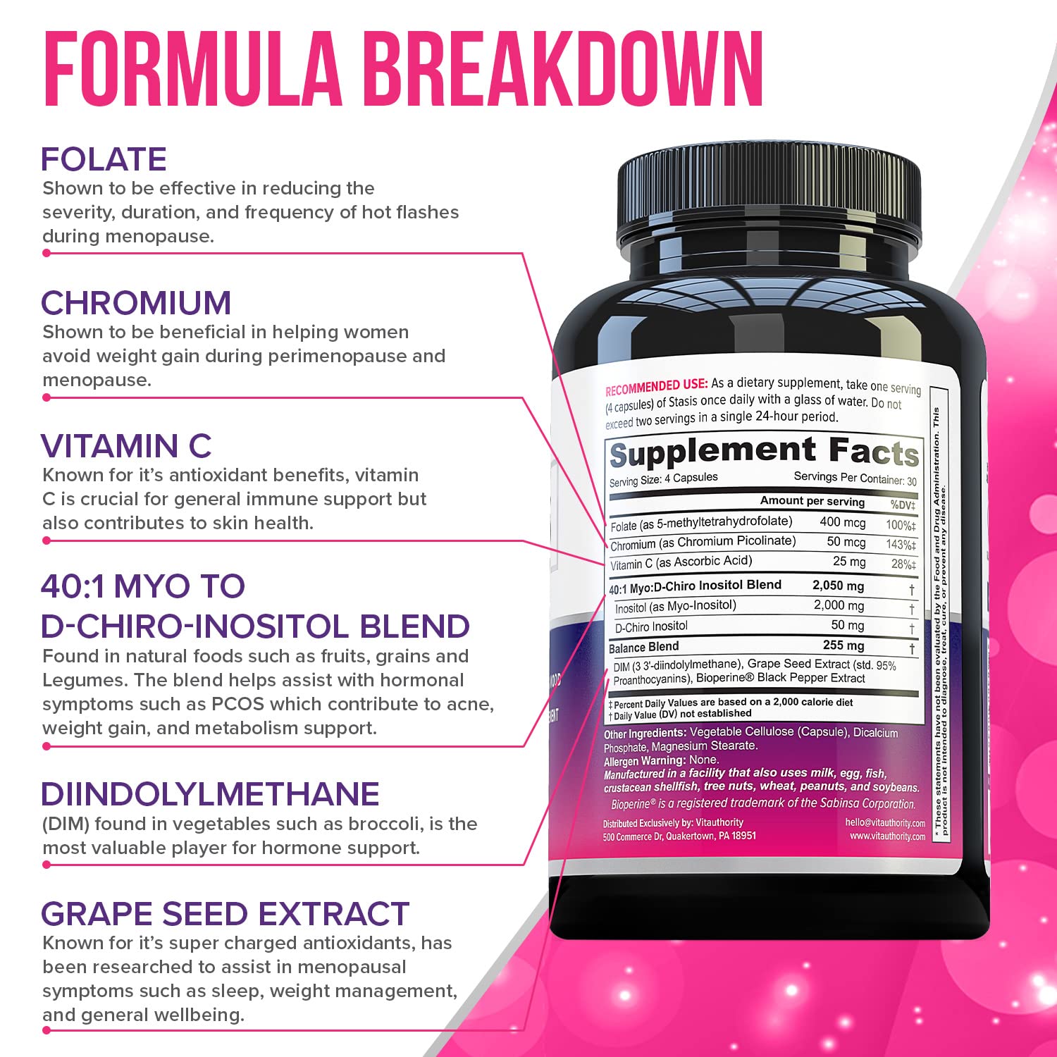 Vitauthority rapport 40-1 Inositol, montre l'équilibre hormonal potentiel.
