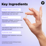 Vital Vitamins: soin de la peau avec élasticité grâce au collagène.