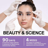Vitboost Biotin – peau élastique et apparence saine avec l’utilisation régulière.