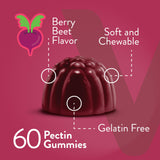 Gommes Viteey Betterave 4000mg : dose quotidienne simple et pratique.