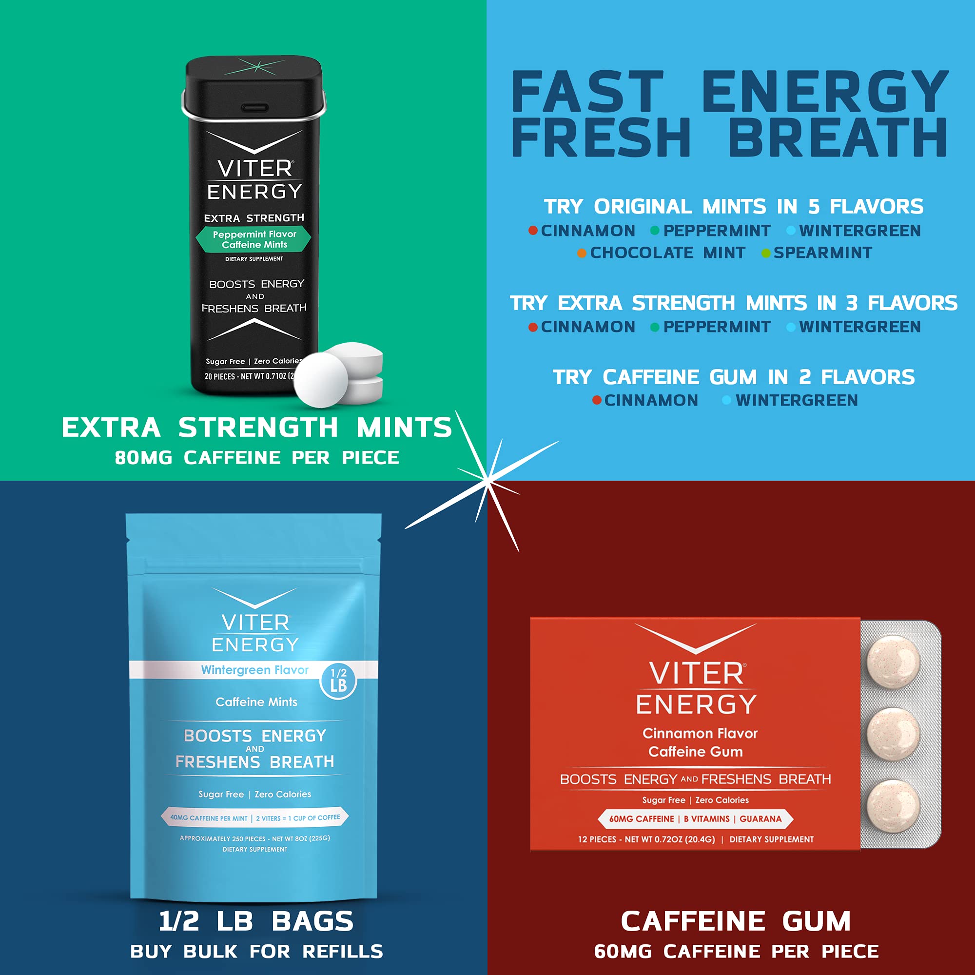 Viter Energy Pastilles caféine 40 mg, usage déplacement et concentration améliorée.