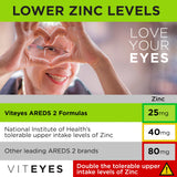 Étiquette Viteyes AREDS-2 – vitamine C et E, lutéine et zéaxanthine.