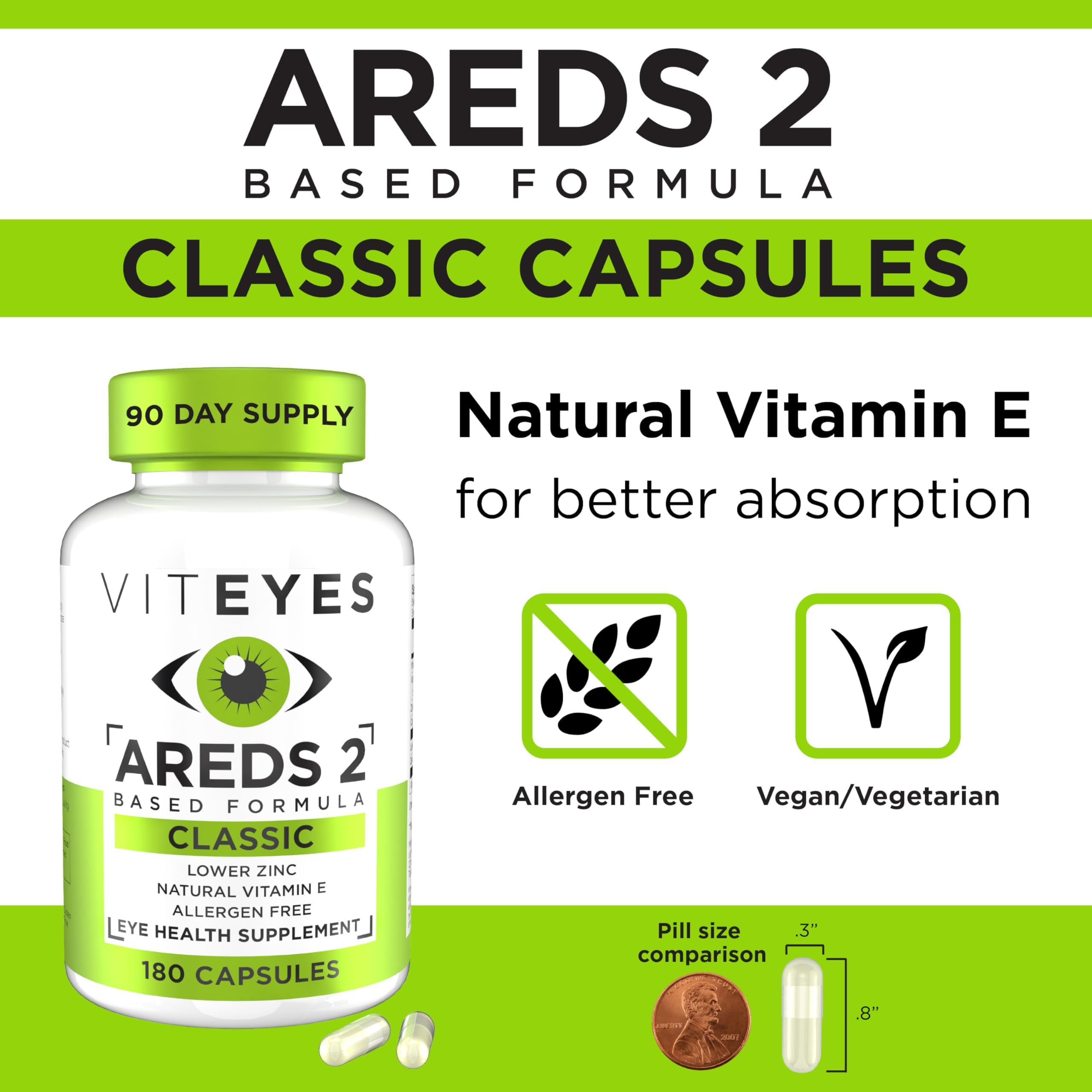 Gélules Viteyes AREDS-2 – dosage quotidien de deux capsules.