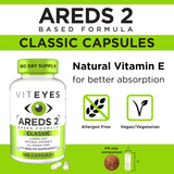 Gélules Viteyes AREDS-2 – dosage quotidien de deux capsules.