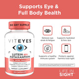 Viteyes Capsules – gros plan sur les capsules et leurs bénéfices potentiels pour l’œil.