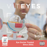 Viteyes Utilisation Quotidienne – image montrant une utilisation lors d’écrans.