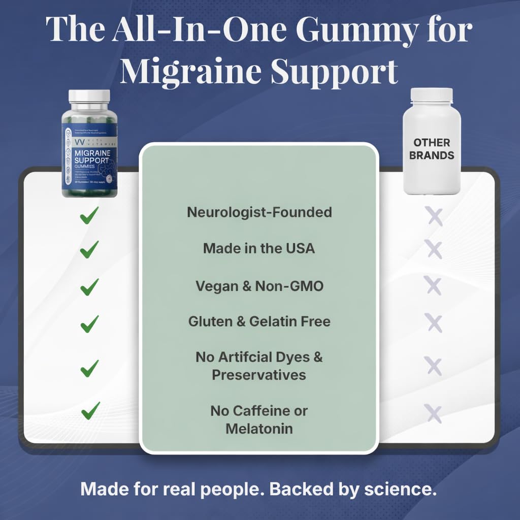 Gommes migraine Viti Vitamins – routine quotidienne facilitée et pratique.