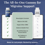 Gommes migraine Viti Vitamins – routine quotidienne facilitée et pratique.