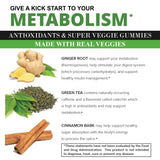 Spiruline et chlorelle VITINITY Super Greens, source naturelle d’antioxydants.