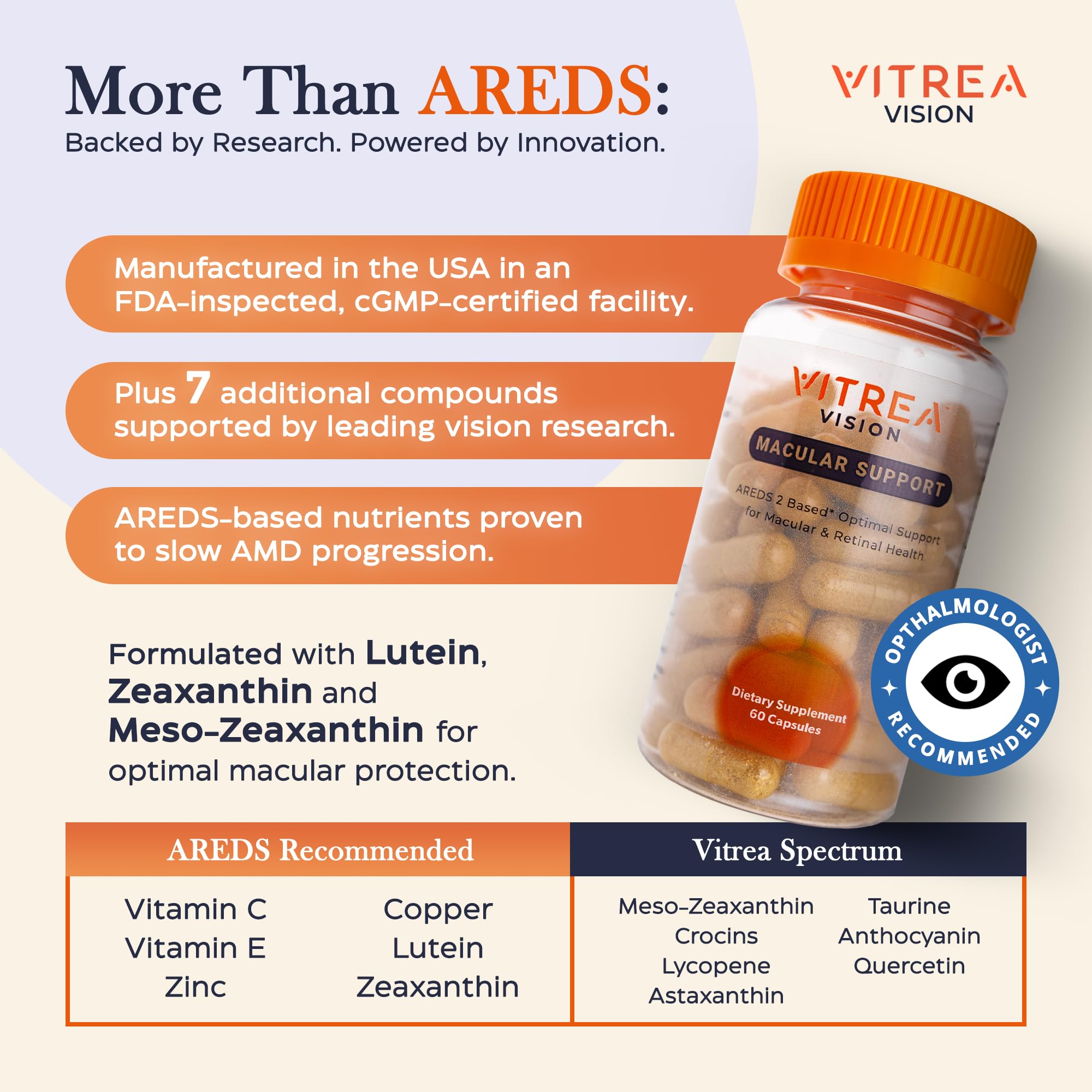 Vitrea Vision – capsules lutéine et zéaxanthine, soutien potentiel à l'acuité visuelle