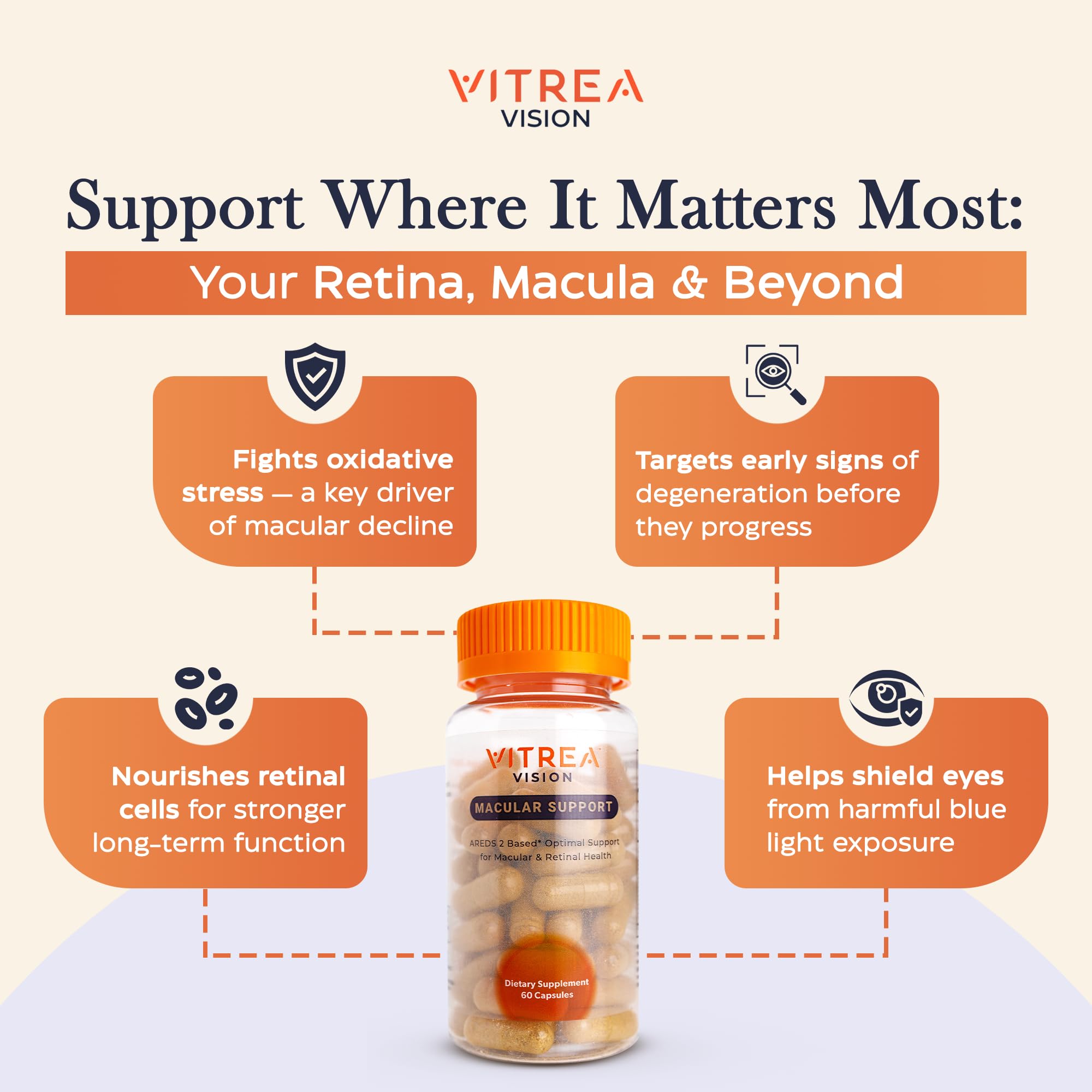 Vitrea Vision – extrait de souci, soutien naturel de la fonction maculaire
