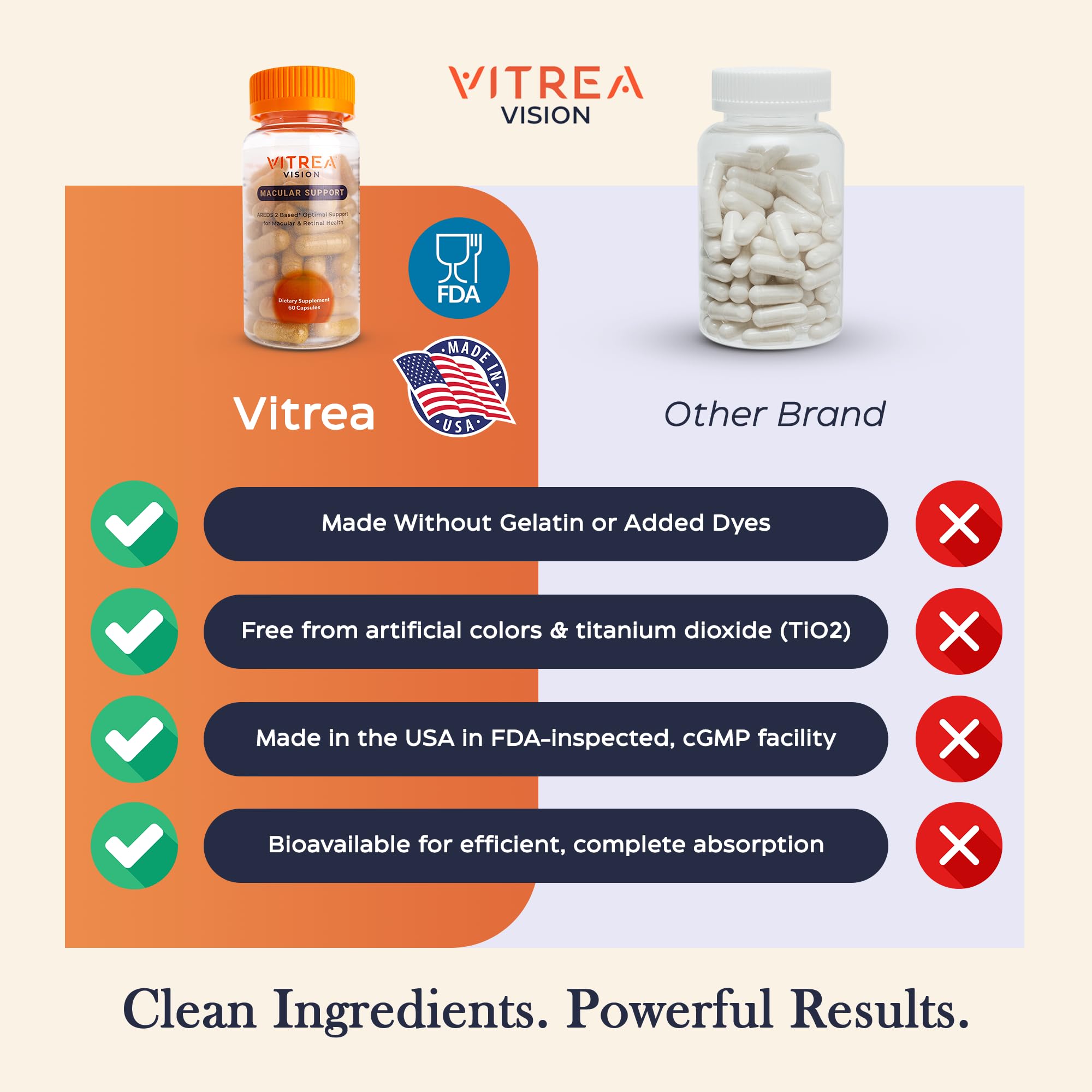 Vitrea Vision – protection contre la lumière bleue pour l'écran quotidien