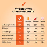Vitricion Paquet-voyage-bureau : format pratique à emporter au travail ou en voyage.