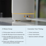 Vitruvi Stone Diffuseur avec garantie d'un an et support client.