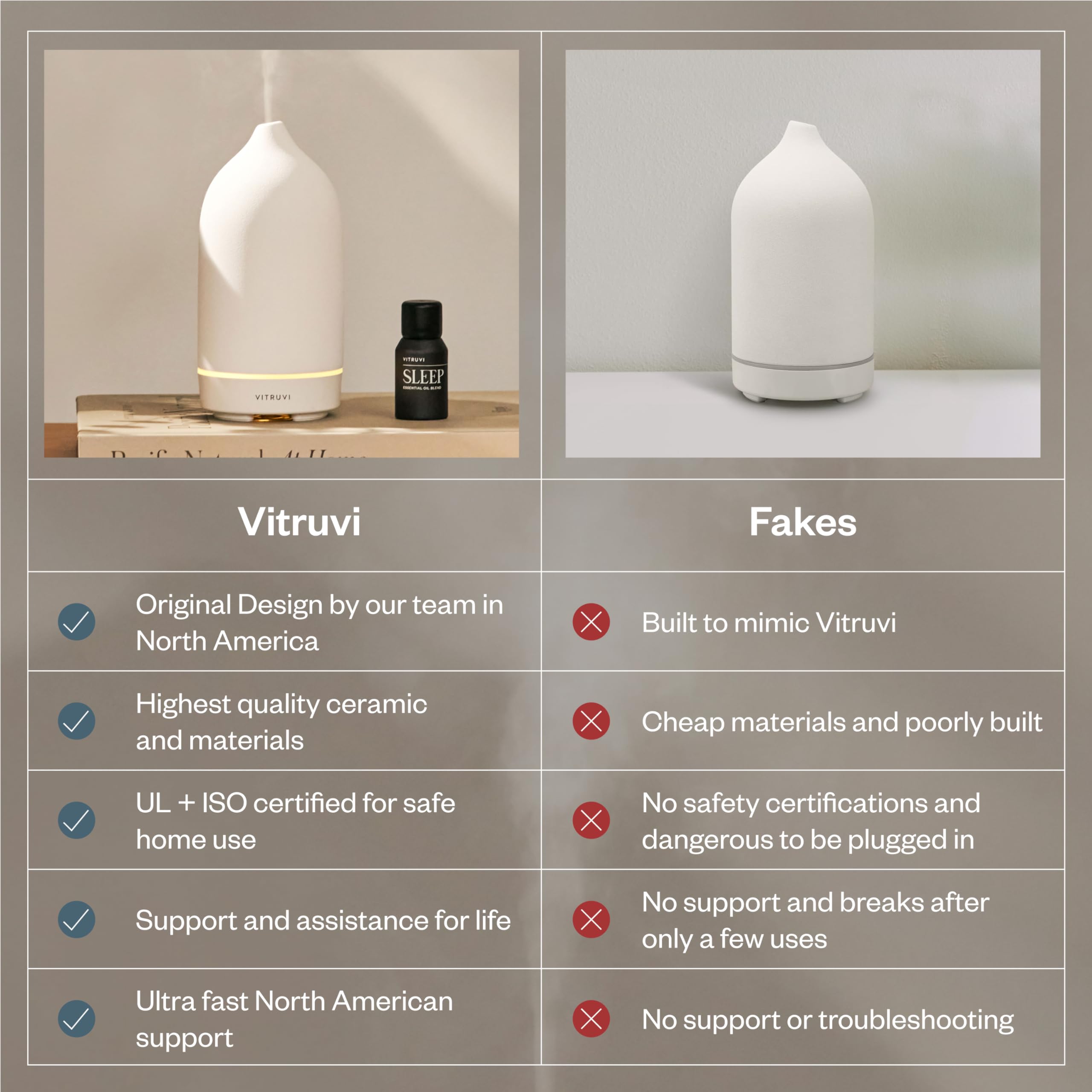 Vitruvi Stone Diffuseur efficace jusqu'à 46 m² pour toute pièce.