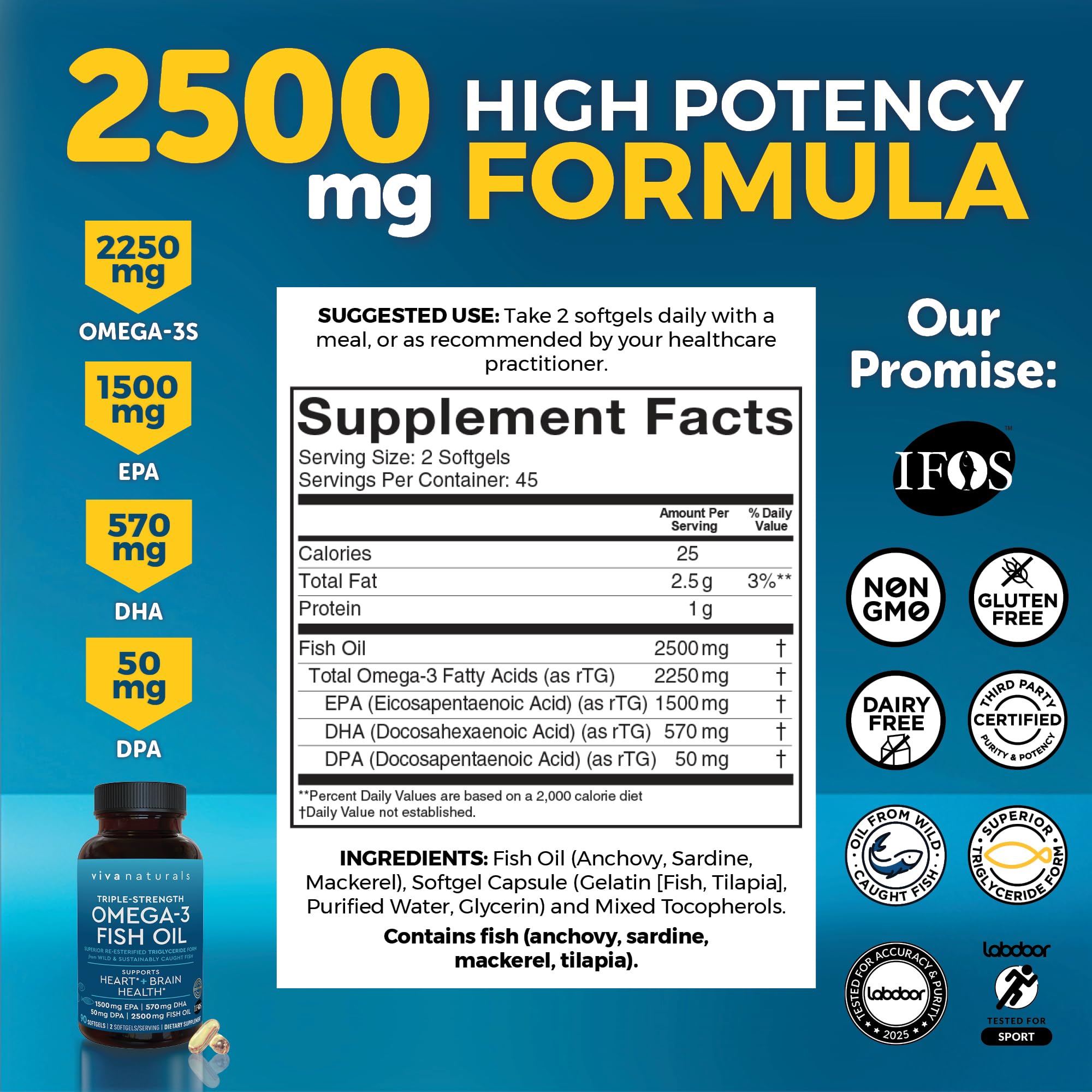 Gélules Omega-3 rTG, absorption supérieure et douceur à avaler