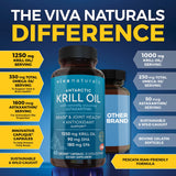 Capsules Caplique de Viva Naturals favorisant une absorption améliorée.