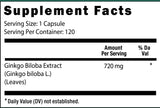 Viva Doria Ginkgo Biloba, dosage quotidien possible pour soutien cognitif.