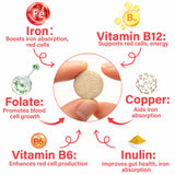 Coenzyme Q10 dans VivaElixir pour chiens, soutien nutritionnel quotidien.