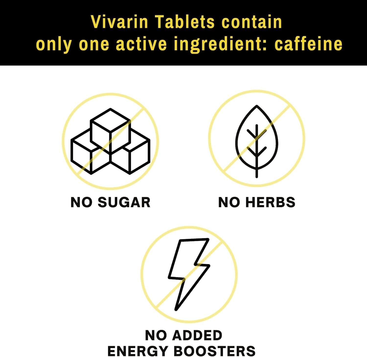 Vivarin boîte 4-pack, approvisionnement pratique pour la semaine.