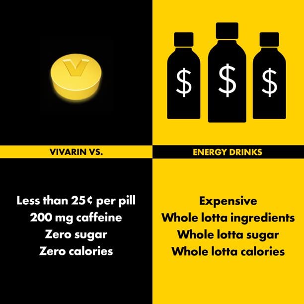 Vivarin sans sucre – énergie sans calories ajoutées.