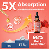 VivaVitalize magnésium citrate liquide, peut favoriser l energie cellulaire et le confort musculaire.