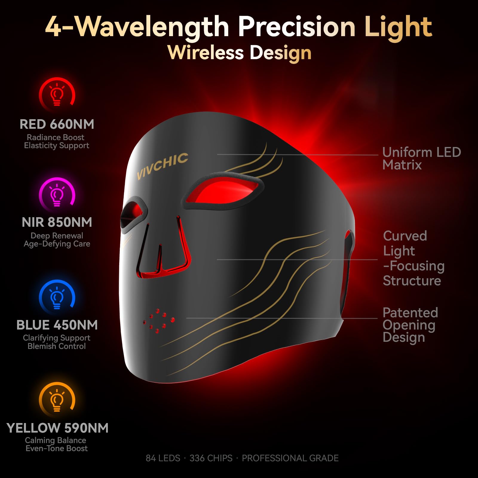 Masque Vivchic LED visage 850 nm pour revitalisation en profondeur.