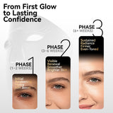 Masque Vivchic lumière bleue 450 nm clarifiant la peau.