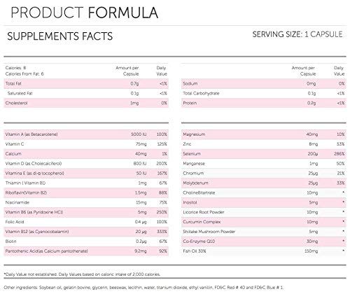 Vivioptal Women : capsules faciles à avaler pour énergie et bien-être