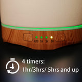 Fonctionnement ultra silencieux du diffuseur VIVITEST pour le calme