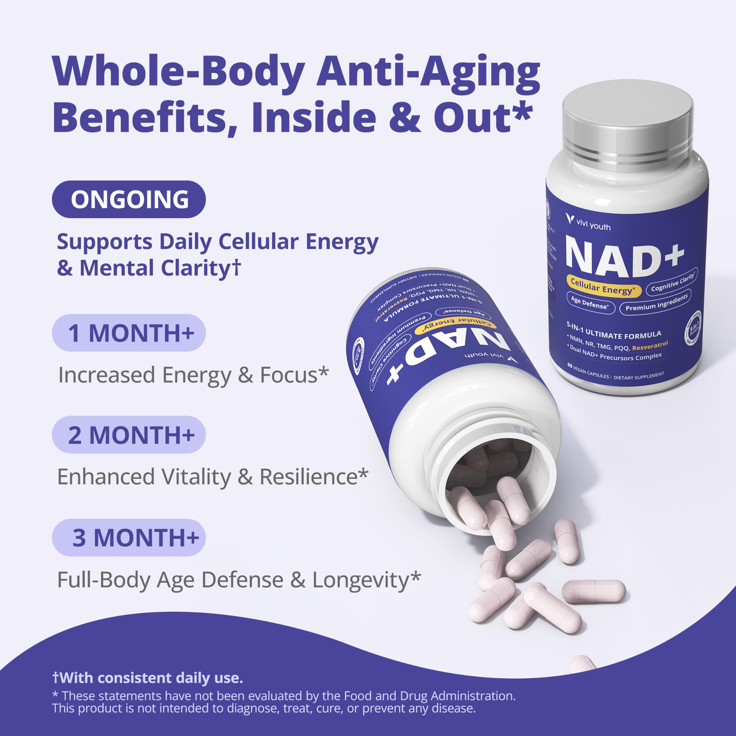 VIVI Youth NAD+ routine matin suggérée pour énergie et concentration