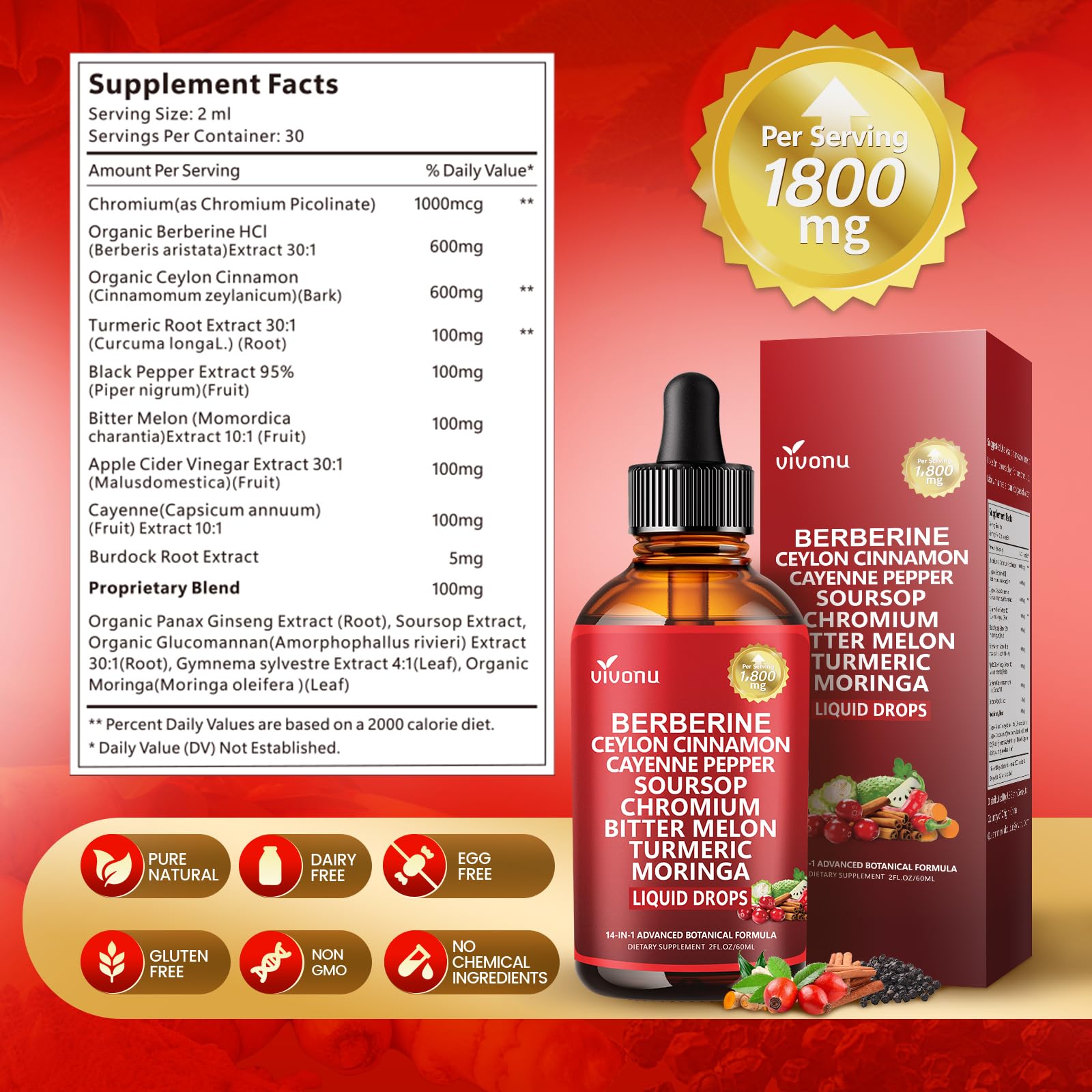 VivoNu absorption liposomale optimisée.