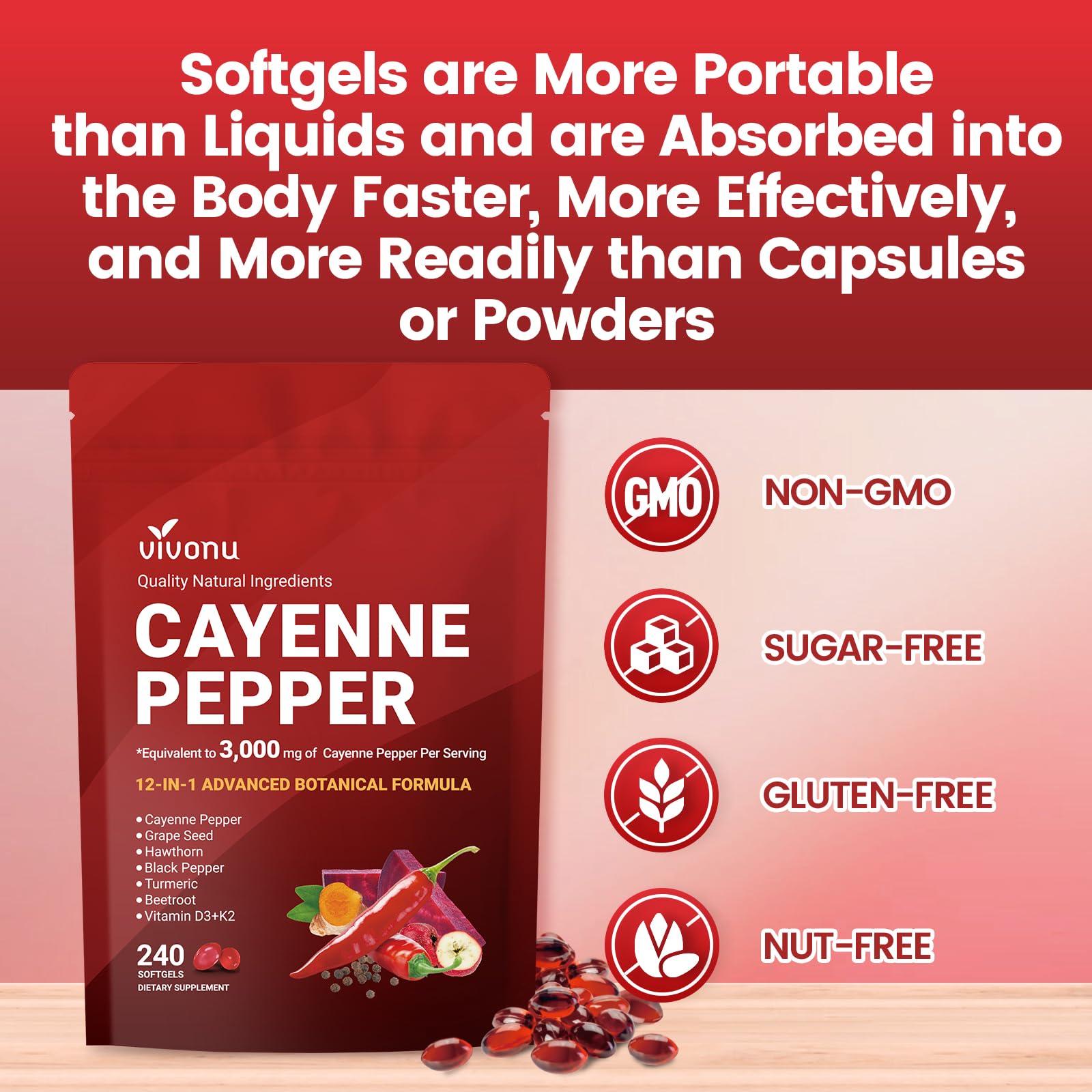 VivoNu Cayenne Softgels – utilisation avec repas pour routine stable