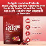 VivoNu Cayenne Softgels – utilisation avec repas pour routine stable