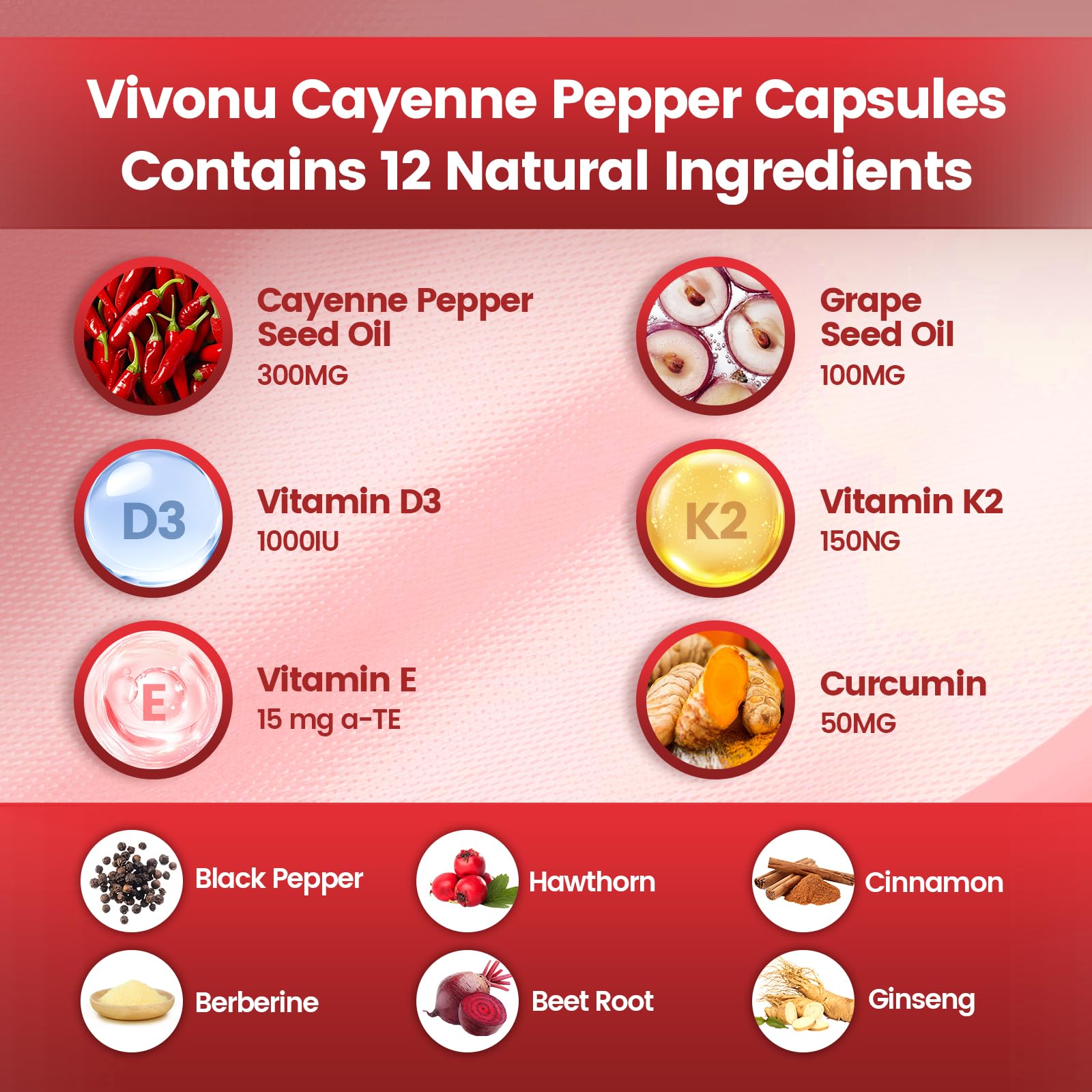 Extraits de raisin et Cayenne dans les capsules VivoNu, utilisation quotidienne facilitée.