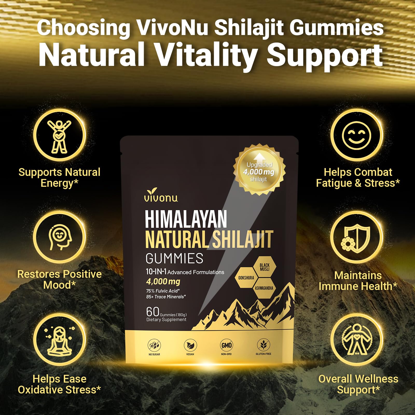 Gommes VivoNu favorisant le bien-être quotidien et l’humeur.