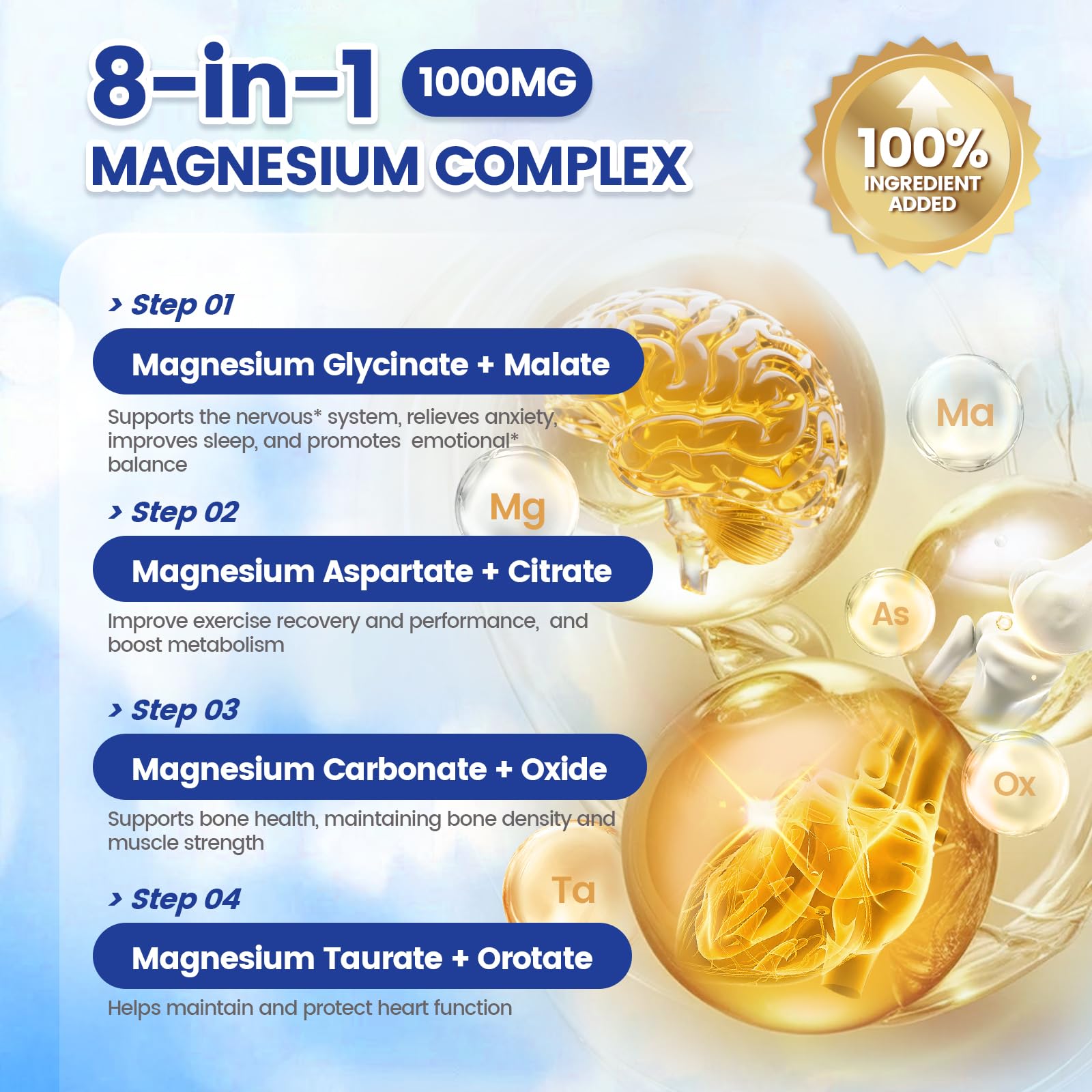 VivoNu Magnésium 1000mg – gélules ouvertes – formulation 8-en-1.