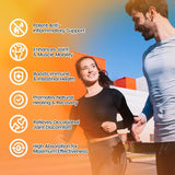 VivoNu Turmeric Softgels: dosage quotidien de 3 gélules pour l'habitude.