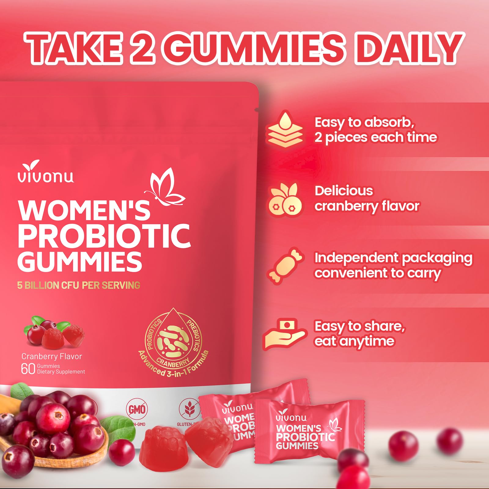 VivoNu utilisation quotidienne: deux gummies faciles à avaler sans restriction de repas.