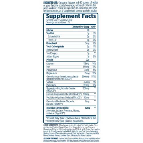 ProtoLyte – digestion rapide pour une absorption efficace après l’entraînement.