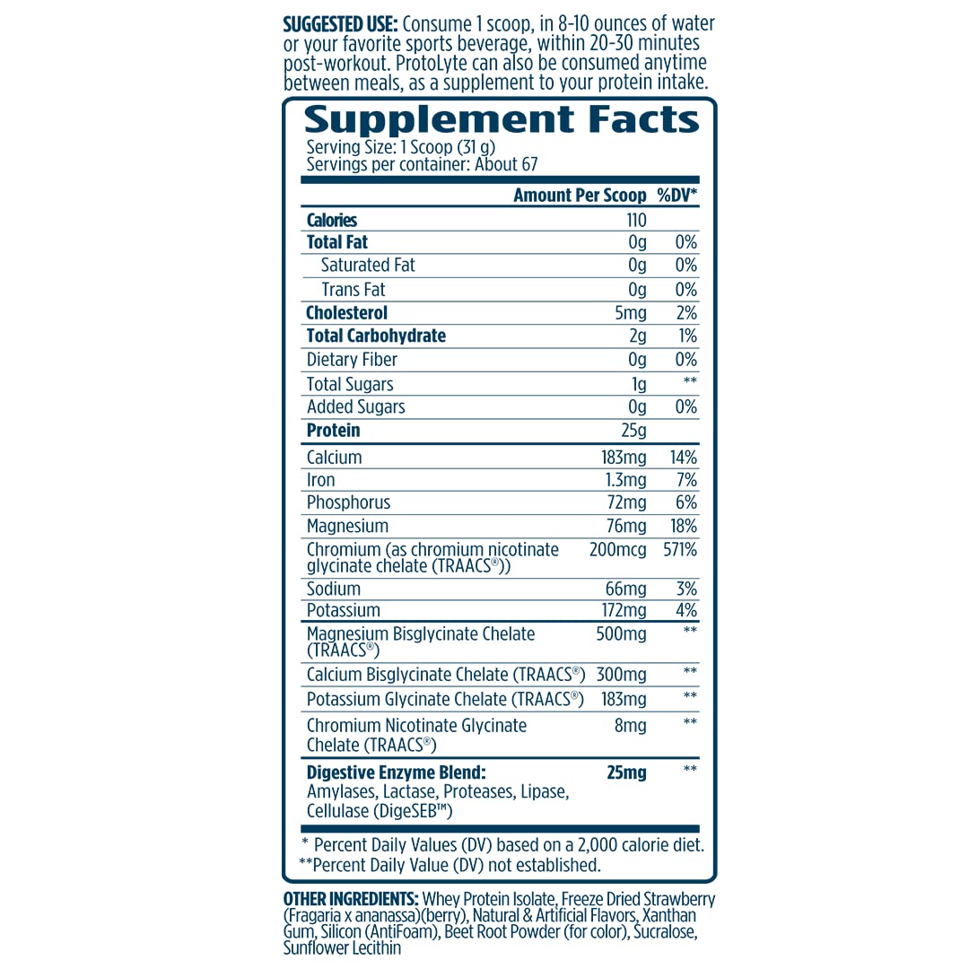 ProtoLyte avec enzymes digestives: soutien possible à la récupération après l'entraînement intense.