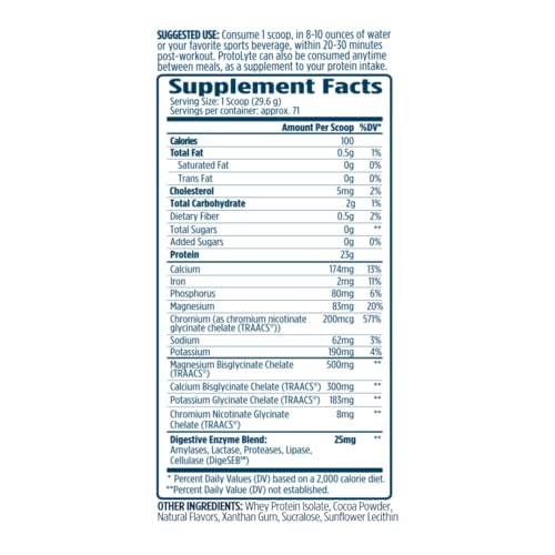 ProtoLyte de VMI Sports – cuillère-dose pratique pour doser rapidement votre boisson protéinée.