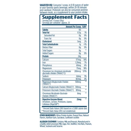 ProtoLyte Whey: cuillère-doseur pour dosage précis.