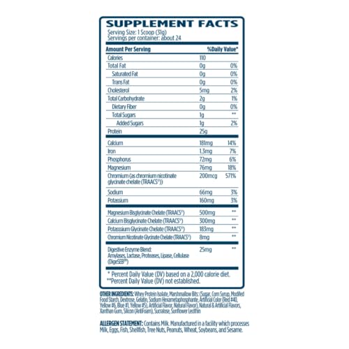 ProtoLyte whey isolatée de VMI Sports – doseur pratique pour portions rapides.