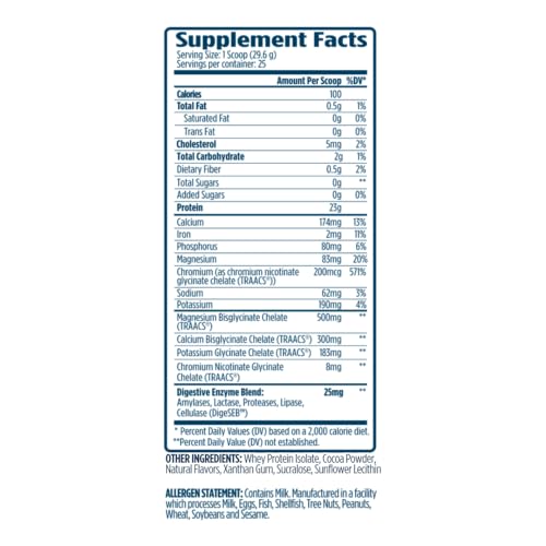 ProtoLyte whey isolate – portion individuelle, soutien à la croissance musculaire maigre.
