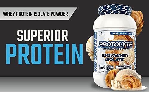 ProtoLyte Whey: minéraux chelate Albion, hydratation et récupération.
