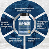 VO2-Boost etiquette-label: informations produit claires pour vous décider.